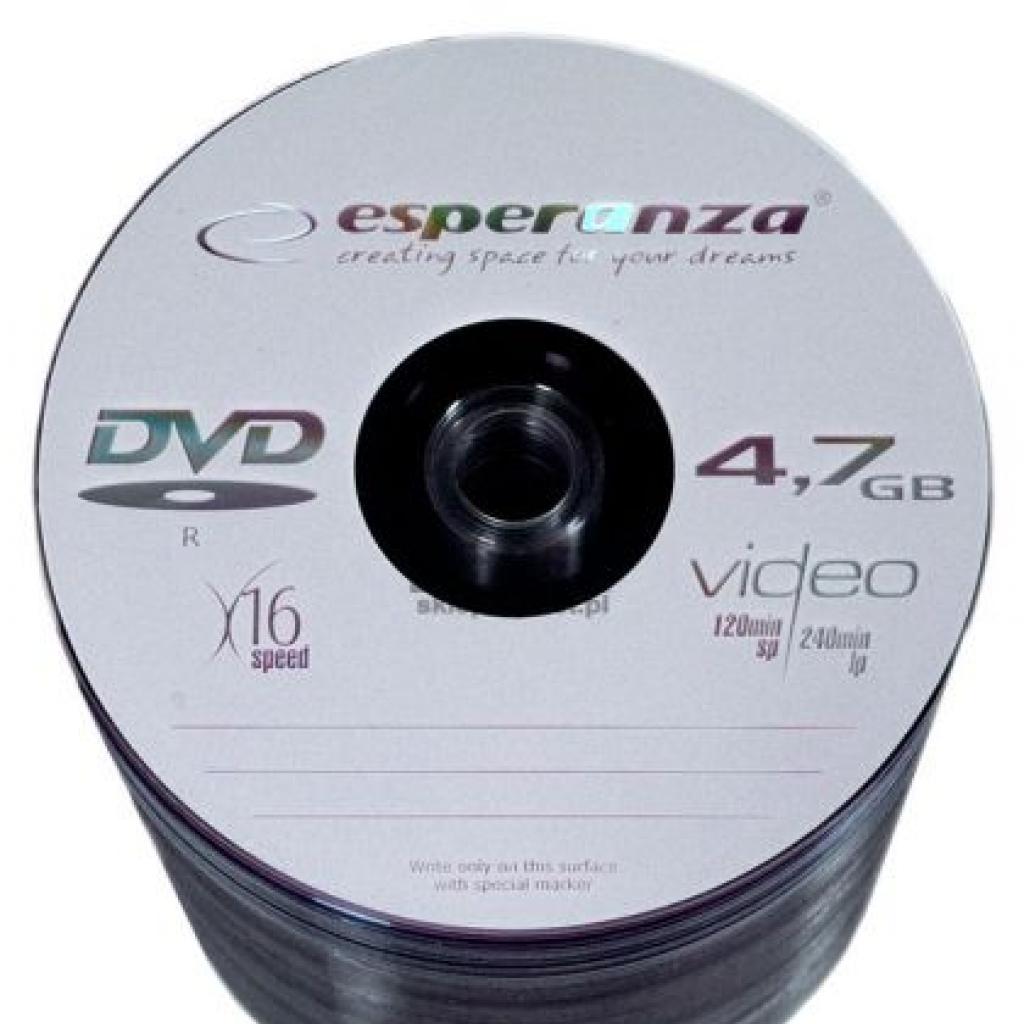 Różnice między płytami DVD+R/RW i DVD-R/RW