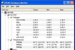 Monitoring napięcia i temperatury podzespołów oraz wydajności wentylatora