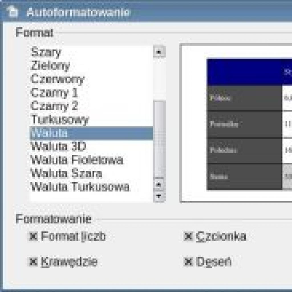 Autoformatowanie tabeli w OpenOffice Writer