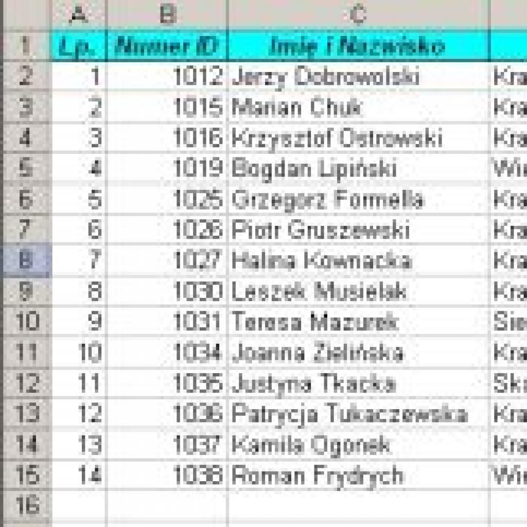 Ukrywanie błędów w formułach przy użyciu formatowania warunkowego