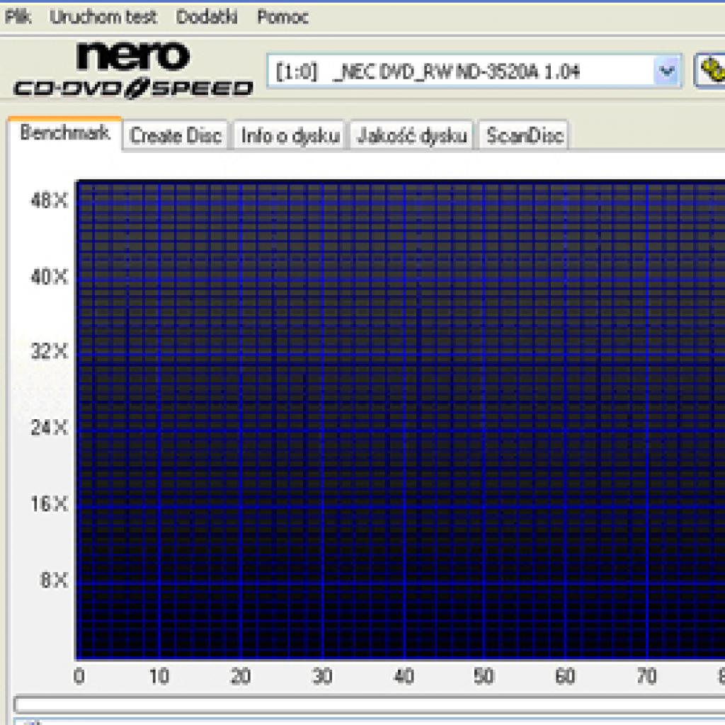 Testowanie płyt CD/DVD