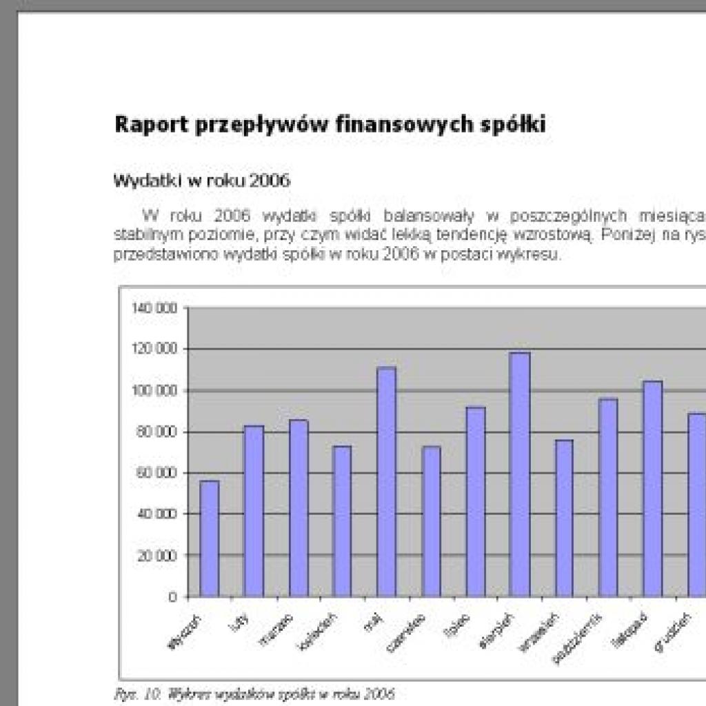 Szybkie zmienianie stylów w dokumencie programu Word