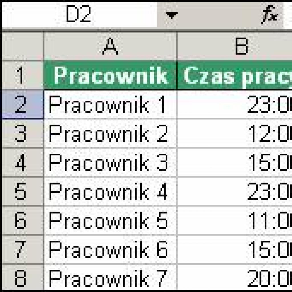 Wynagrodzenie na podstawie stawki godzinowej