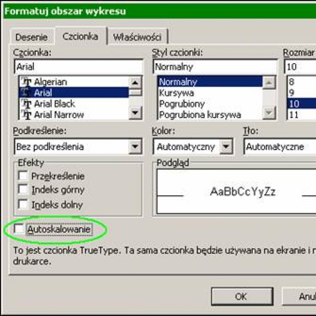 Blokada rozmiaru czcionki na wykresie