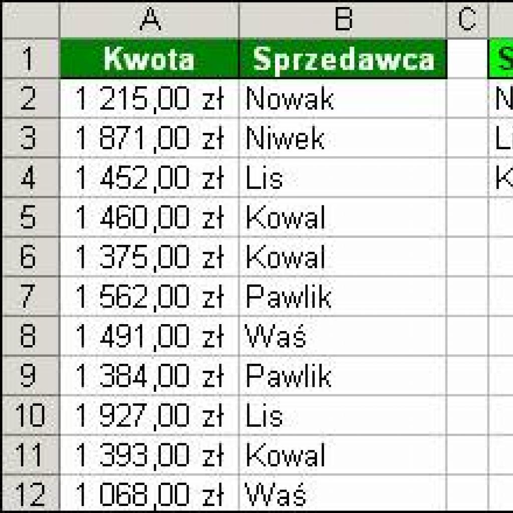 Szybka budowa złożonych formuł warunkowych