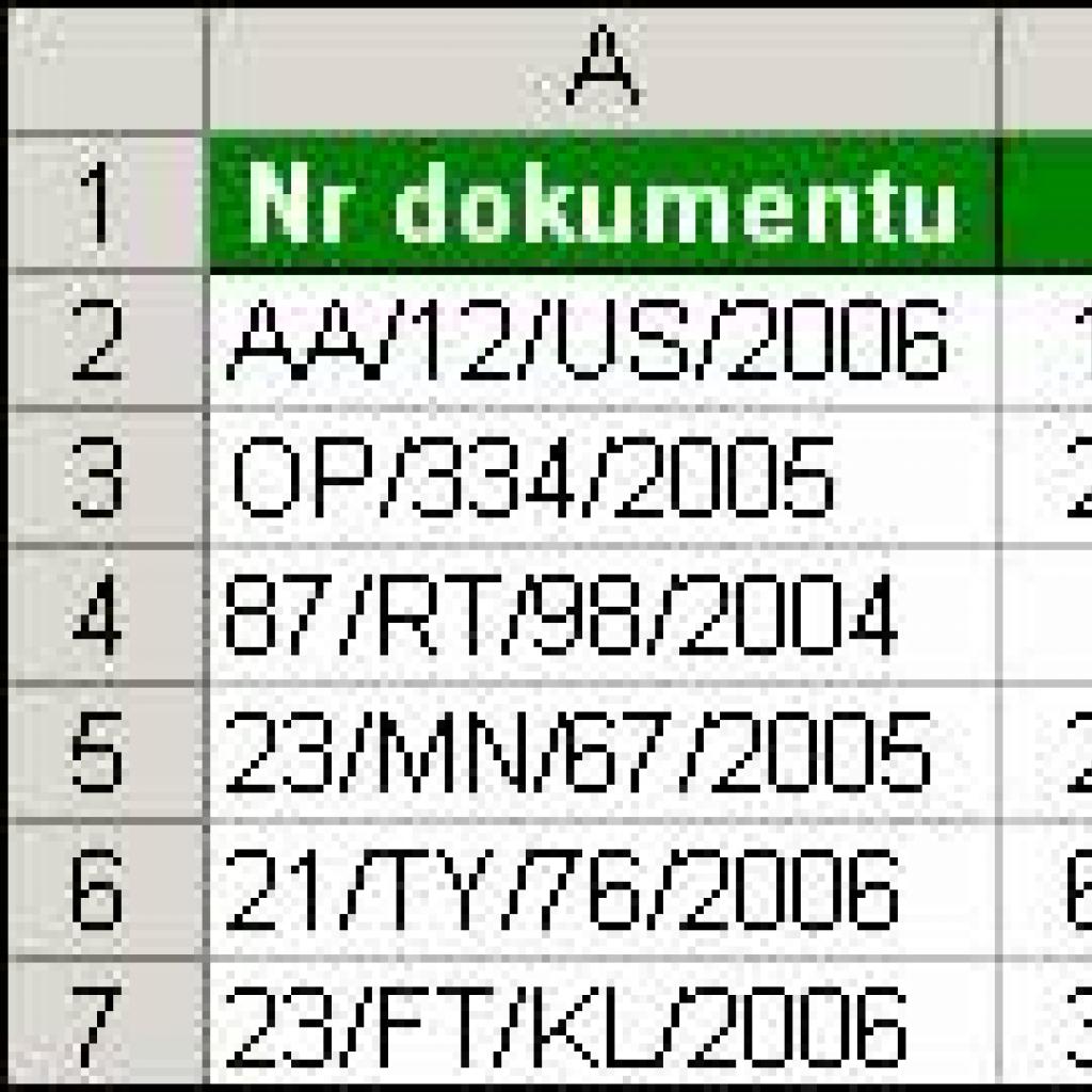 Automatyczne oznaczanie kolorem określonych dokumentów