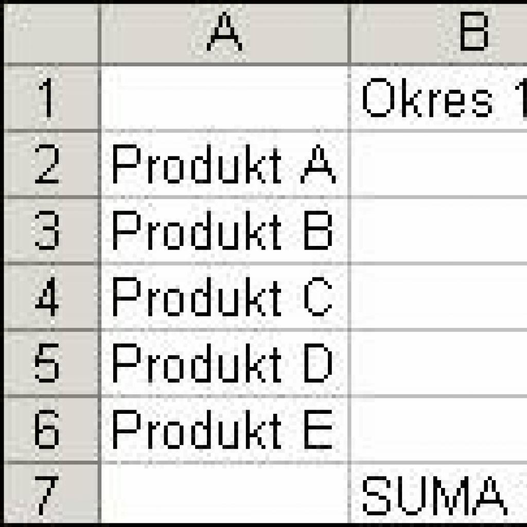 Szybkie obramowanie komórek