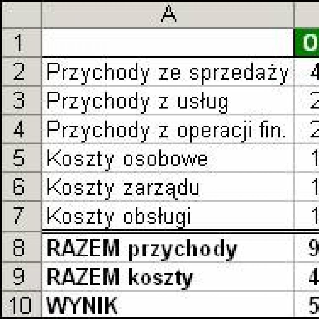 Szybka selekcja danych do wydruku