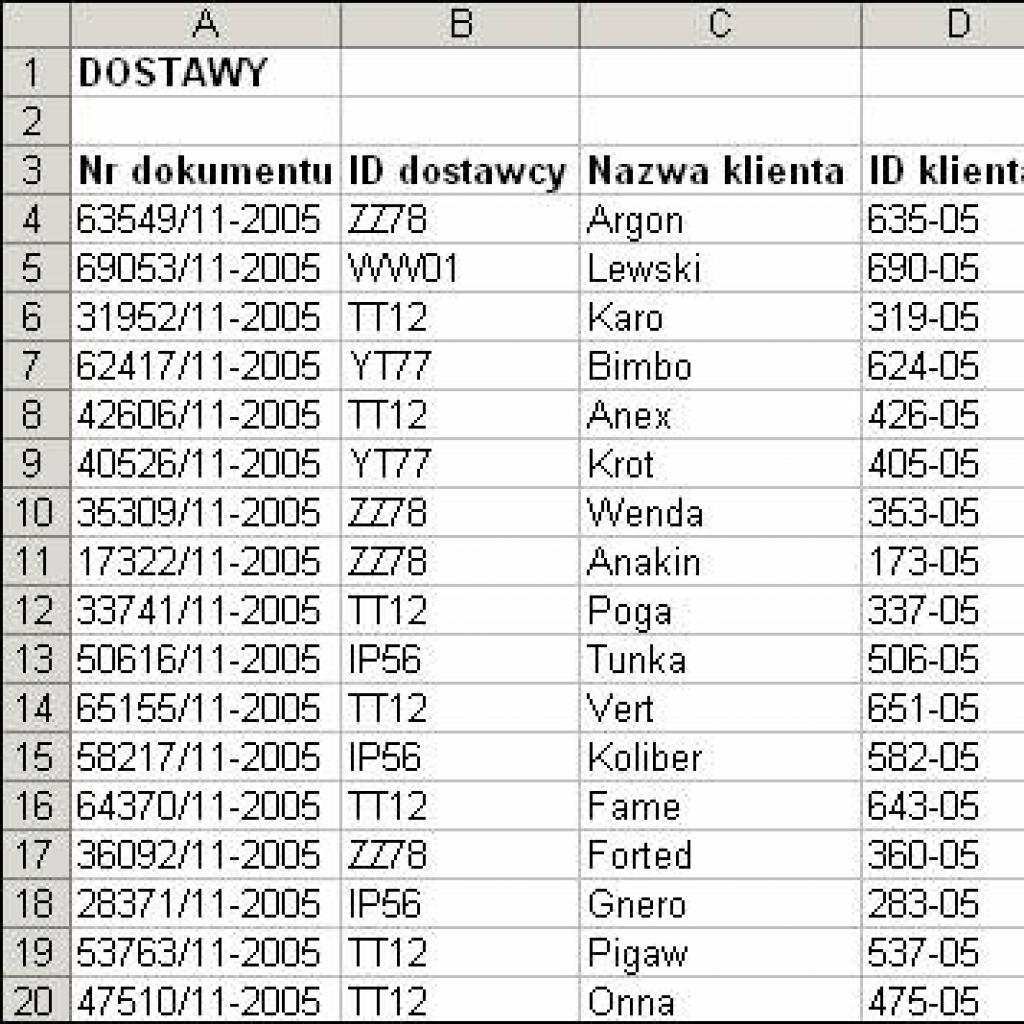 Analiza długich list - funkcje bazy danych