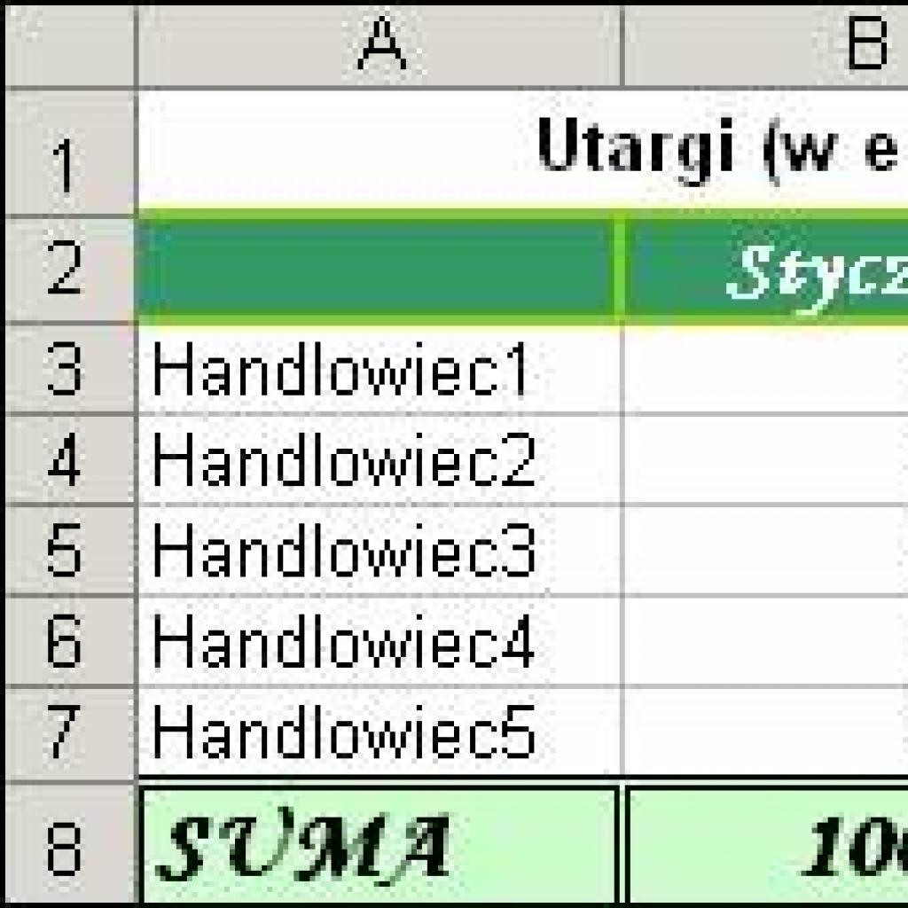 Szybkie formatowanie tabel-style