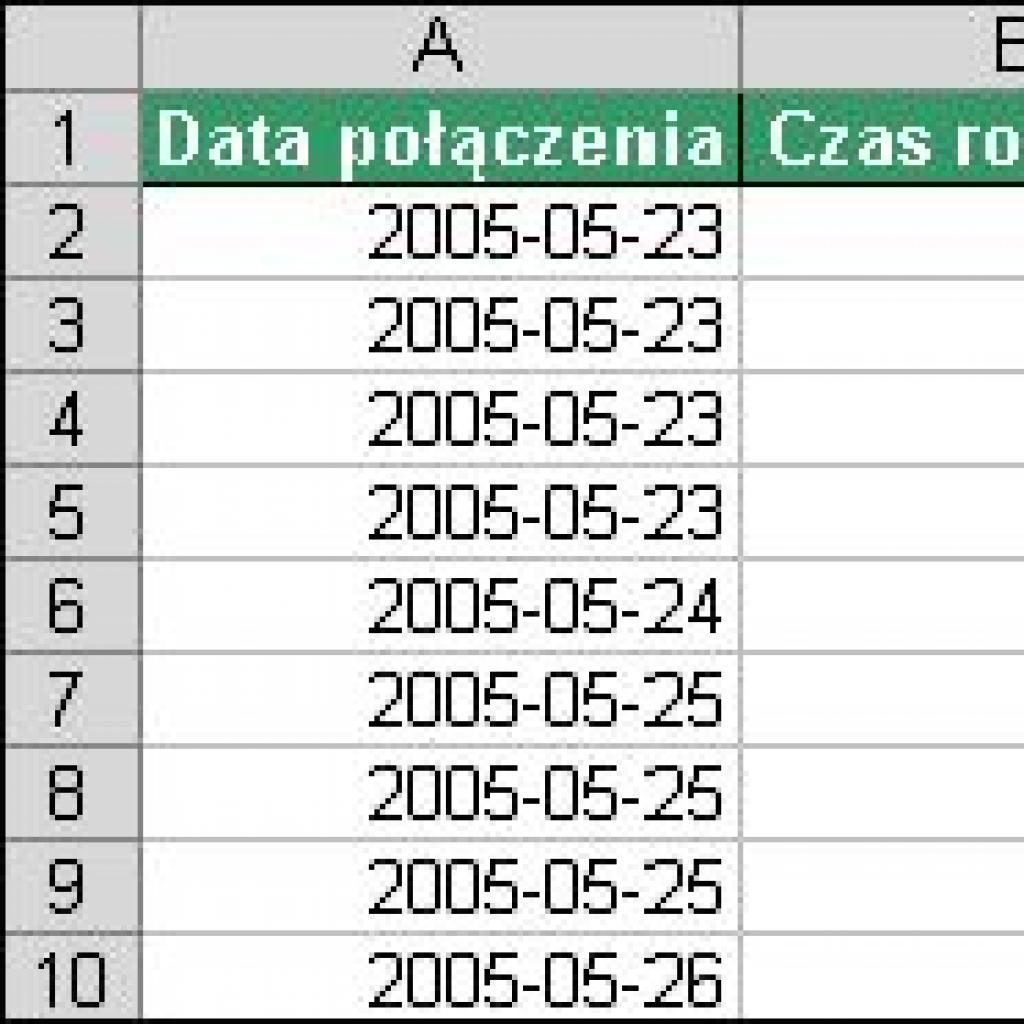 Jak obliczyć koszt rozmów telefonicznych?