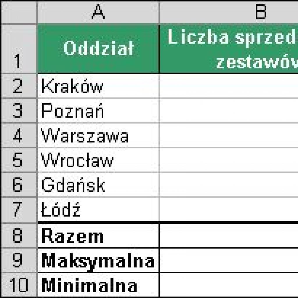 Jak usunąć wartości, pozostawiając formuły?