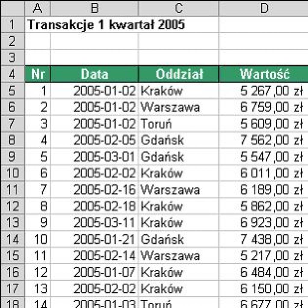 Jak szybko policzyć przefiltrowane wiersze?