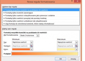 Złożone warunki formatowania tworzone z użyciem formuł