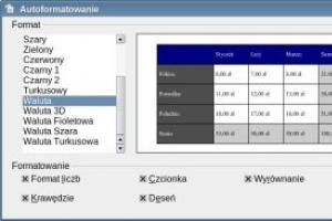Autoformatowanie tabeli w OpenOffice Writer