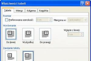 Ustawianie tekstu po obu bokach tabeli