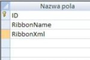 Dostosowywanie wstążki w Accessie 2007