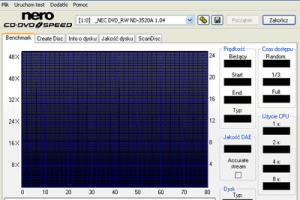 Testowanie płyt CD/DVD