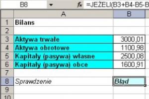 Jak się uchronić przed błędnymi wynikami obliczeń w Excelu?