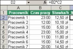 Wynagrodzenie na podstawie stawki godzinowej