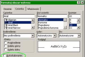 Blokada rozmiaru czcionki na wykresie