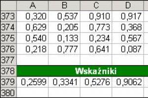 Korzystanie z komentarzy – przydatne wskazówki