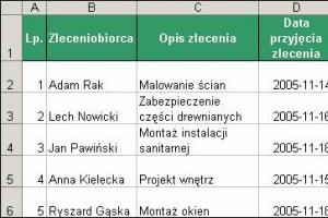 Arkusz do kontrolowania prac zleconych