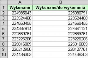 Szybkie porównanie zawartości dwóch kolumn