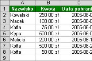 Szybkie wprowadzanie powtarzających się wartości