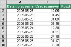 Jak obliczyć koszt rozmów telefonicznych?