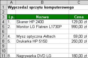 Automatyczne usuwanie pustych wierszy