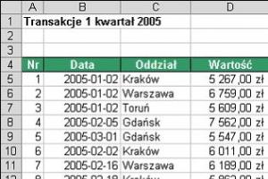 Jak szybko policzyć przefiltrowane wiersze?