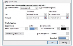 Praktyczny przykład wykorzystania pasków danych