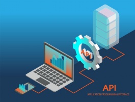 Czym jest API?